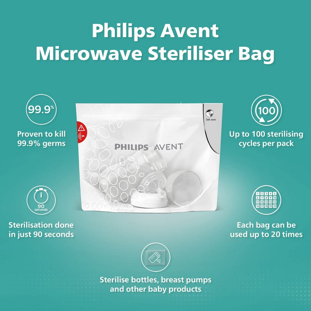 Microwave Sterilizer Bags
