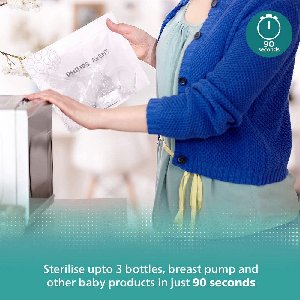 Microwave Sterilizer Bags