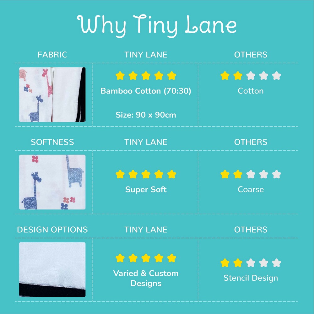 Giraffe & Classic White Design Muslin Swaddle Wrap- Pack Of 2