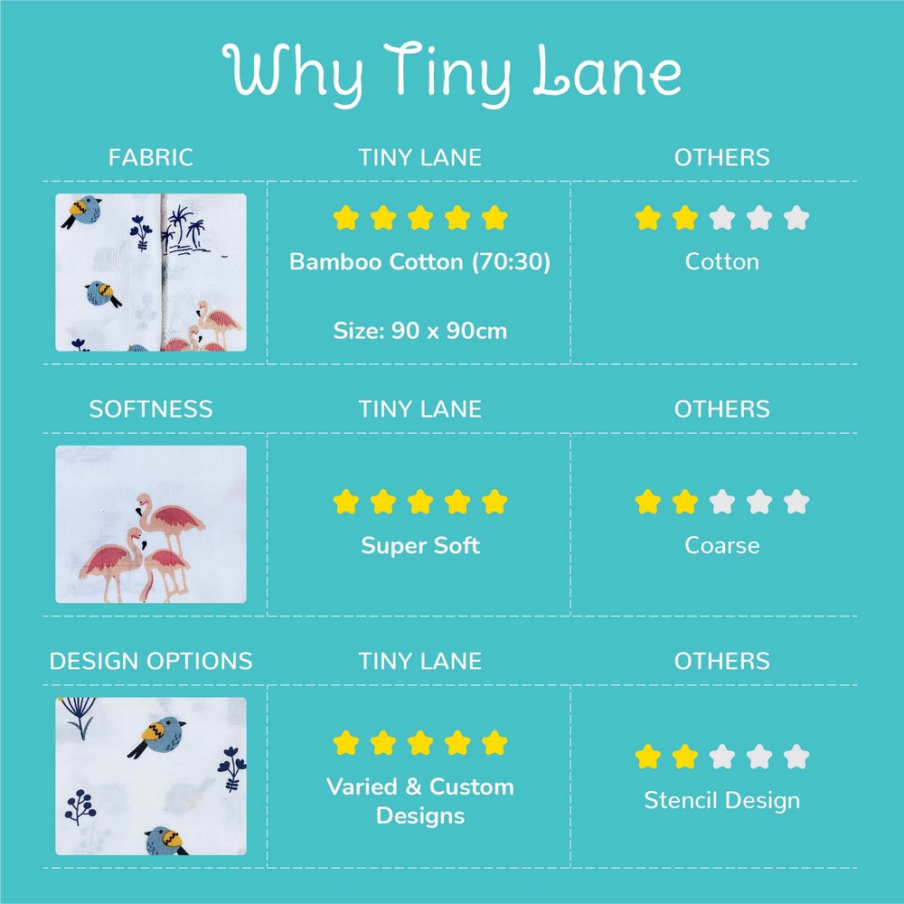Bird & Flamingo Design Muslin Swaddle Wrap- Pack Of 2