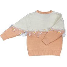 Load image into Gallery viewer, Cute Peach Daisy Print Woollen Sweater
