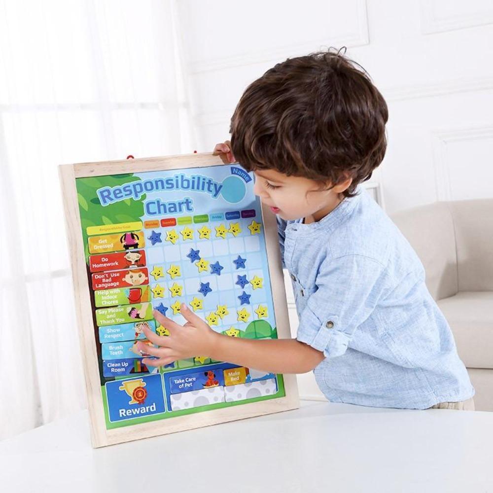 Responsibility Chart