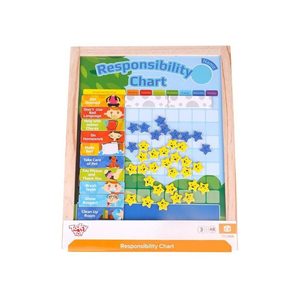 Responsibility Chart